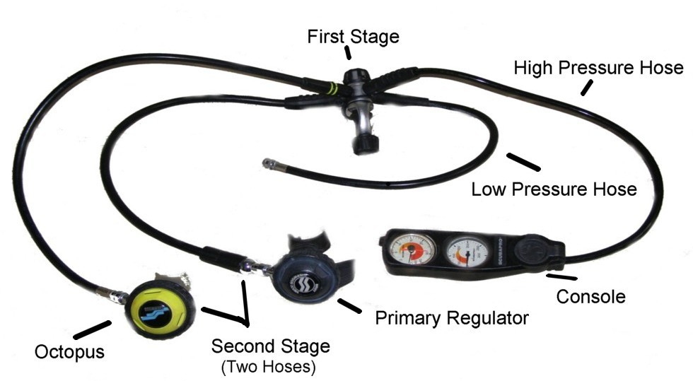 scuba Diving Regulator Parts